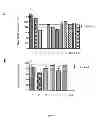 Fig. 06 - Disease control with tick phospholipase A2