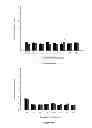 Fig. 04 - COMPOSITIONS AND METHODS FOR TREATING PAIN