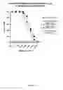 Fig. 09 - COMPOSITIONS AND METHODS FOR WOUND HEALING, AND FOR RECRUITMENT AND ACTIVATION OF MACROPHAGES IN INJURED TISSUES AND IN IMPLANTED BIOMATERIALS USED FOR TISSUE ENGINEERING