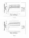 Fig. 02 - Modified live flavobacterium strains, stabilized vaccines comprising same, and methods of making and use thereof