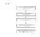 Fig. 52 - Truncated HIV envelope proteins (ENV), methods and compositions related thereto