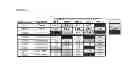 Fig. 65 - Truncated HIV envelope proteins (ENV), methods and compositions related thereto