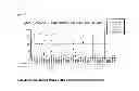Fig. 67 - Truncated HIV envelope proteins (ENV), methods and compositions related thereto