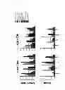 Fig. 79 - Truncated HIV envelope proteins (ENV), methods and compositions related thereto