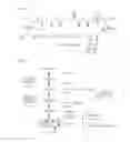 Fig. 04 - COCHLEATE COMPOSITIONS AND METHODS OF MAKING AND USING SAME