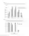 Fig. 09 - COCHLEATE COMPOSITIONS AND METHODS OF MAKING AND USING SAME
