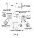 Fig. 02 - NOVEL COCHLEATE FORMULATIONS