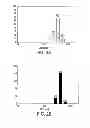 Fig. 03 - NOVEL COCHLEATE FORMULATIONS