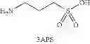 Fig. 03 - Methods, compounds, compositions and vehicles for delivering 3-amino-1-propanesulfonic acid