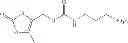 Fig. 73 - Methods, compounds, compositions and vehicles for delivering 3-amino-1-propanesulfonic acid