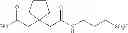 Fig. 76 - Methods, compounds, compositions and vehicles for delivering 3-amino-1-propanesulfonic acid