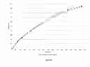 Fig. 06 - PHARMACEUTICAL COMPOSITIONS COMPRISING NIACIN AND A PROCESS FOR THEIR PREPARATION