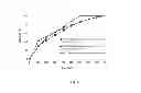Fig. 07 - Abuse-deterrent pharmaceutical compositions for controlled release