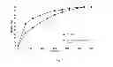 Fig. 09 - Abuse-deterrent pharmaceutical compositions for controlled release