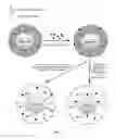 Fig. 03 - Nanotechnology Based Medicine for Biodefense