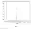 Fig. 06 - Nanotechnology Based Medicine for Biodefense