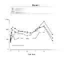 Fig. 02 - METHOD FOR TREATING DIABETES WITH EXTENDED RELEASE FORMULATION OF GLP-1 RECEPTOR AGONISTS