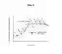 Fig. 03 - METHOD FOR TREATING DIABETES WITH EXTENDED RELEASE FORMULATION OF GLP-1 RECEPTOR AGONISTS
