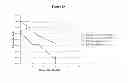 Fig. 06 - METHOD FOR TREATING DIABETES WITH EXTENDED RELEASE FORMULATION OF GLP-1 RECEPTOR AGONISTS