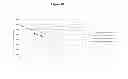 Fig. 07 - METHOD FOR TREATING DIABETES WITH EXTENDED RELEASE FORMULATION OF GLP-1 RECEPTOR AGONISTS