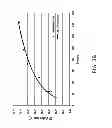 Fig. 08 - SYSTEM AND METHOD FOR DELIVERING PROTEASE INHIBITORS
