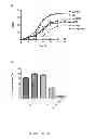 Fig. 06 - ENHANCED NITRIC OXIDE DELIVERY AND USES THEREOF