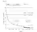 Fig. 02 - Skin composition for external use containing ceramides