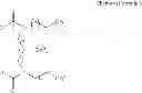 Fig. 28 - Skin composition for external use containing ceramides