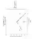 Fig. 11 - Method for stimulating retinal response using photoactive devices