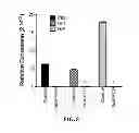 Fig. 09 - METHOD OF TREATING PATHOLOGIC HETEROTOPIC OSSIFICATION