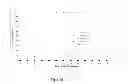 Fig. 02 - Pest control formulations and methods of making and using same