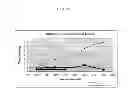 Fig. 04 - COLD INFUSION PROCESS FOR FORTIFYING COFFEE BEANS