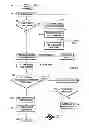 Fig. 08 - Thermal measurement and process control