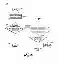 Fig. 09 - Thermal measurement and process control