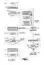 Fig. 08 - Thermal process control