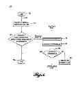 Fig. 09 - Thermal process control