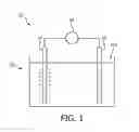 Fig. 02 - Device and method for decaffeinating a liquid