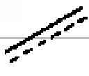 Fig. 02 - Oxygen scavengers