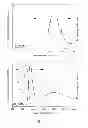 Fig. 08 - ULTRA VIOLET ENHANCED RESPONSE PHOTOCHROMIC COMPOSITION AND DEVICE