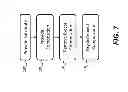 Fig. 07 - Conductive article having silver nanoparticles