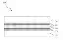 Fig. 01 - Energy curable bonding resin