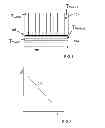 Fig. 02 - Thermal transfer device, temperature-control panel, and energy storage device