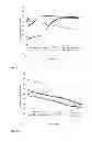 Fig. 07 - Heteroaromatic-based electrolytes for lithium and lithium-ion batteries
