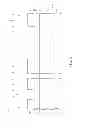 Fig. 06 - Method for forming patterns