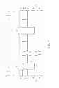 Fig. 08 - Method for forming patterns