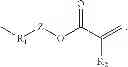 Fig. 04 - Dental compositions comprising mixture of isocyanurate monomer and tricyclodecane monomer