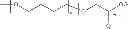 Fig. 30 - Dental compositions comprising mixture of isocyanurate monomer and tricyclodecane monomer