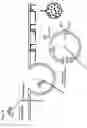 Fig. 03 - Degradable clostridial toxins
