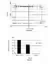 Fig. 05 - Method and Apparatus for the Production of an Arabinoxylan-Enriched Preparation and Other Co-Products