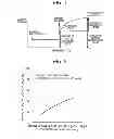 Fig. 02 - Automated analyzer and analyzing method